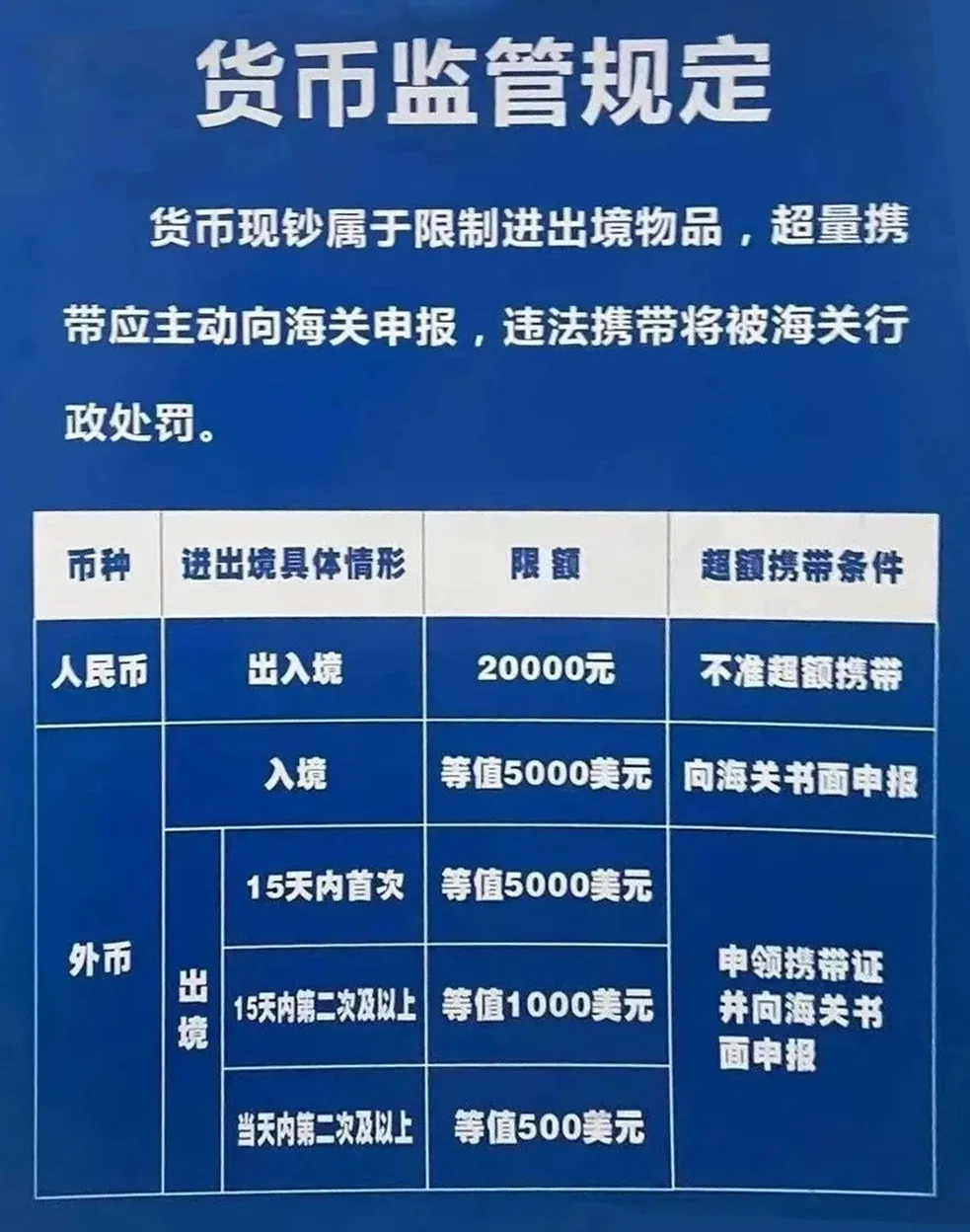 我在香港资金回内地上走了太多弯路！整理了10种从快到省的方式，你直接抄作业！ - 建玺财务策划（深圳）有限公司
