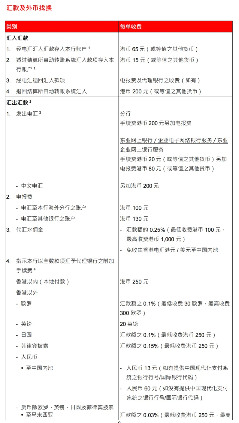 港卡指南| 香港主流银行「账户管理费+转账手续费」汇总！内附银行资费表！这次不要错过了！ - 建玺财务策划（深圳）有限公司